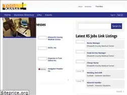 Sites similar to todayinkansas.com