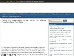 Sites similar to todayipllivescore.com
