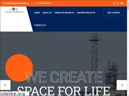 Sites similar to todaymarket.in