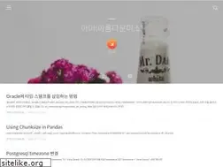 Sites similar to todaymart.com
