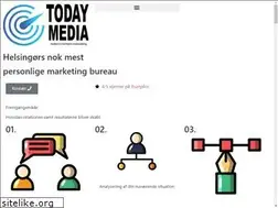 Sites similar to todaymedia.dk