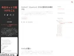 Sites similar to todaynewsmemo.blogspot.com