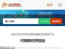 Sites similar to todaynic.com