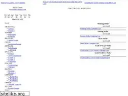 Sites similar to todays-games.com