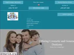 Sites similar to todaysaldentist.com