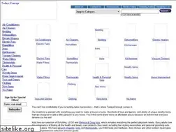 Sites similar to todaysconcept.com