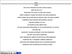 Sites similar to todayslasopa408.weebly.com