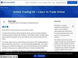 Sites similar to todaytrader.com