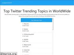 Sites similar to todaytrends24.com