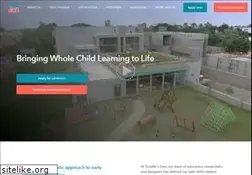 Sites similar to todden.com
