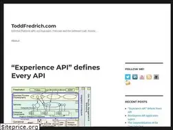 Sites similar to toddfredrich.com