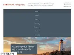 Sites similar to toddhann.com