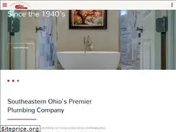 Sites similar to toddplumbingco.com