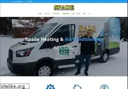 Sites similar to toddspade.com