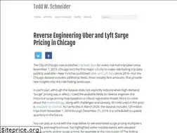 Sites similar to toddwschneider.com