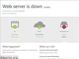 Sites similar to todeco.com