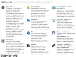 Sites similar to todisplay.ru