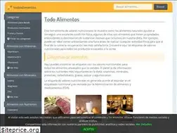 Sites similar to todoalimentos.org