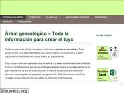 Sites similar to todoarbolgenealogico.com