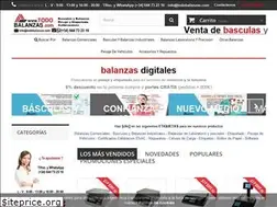 Sites similar to todobalanzas.com