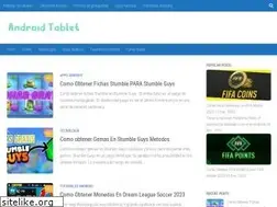 Sites similar to todobloghn.blogspot.com