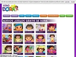 Sites similar to tododora.com