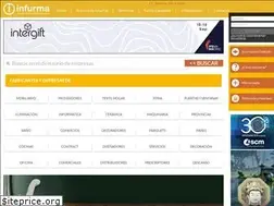 Sites similar to todomueble.com
