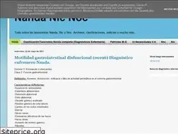 Sites similar to todonandanicnoc.blogspot.com