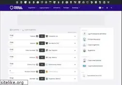 Sites similar to todoporelfutbol.com.ar