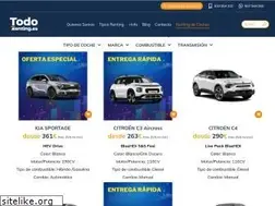 Sites similar to todorenting.es