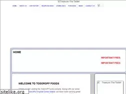 Sites similar to todoroffs.com