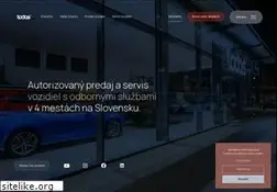 Sites similar to todos.sk