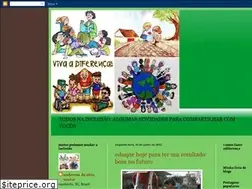 Sites similar to todosnainclusao.blogspot.com