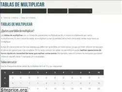 Sites similar to todotablasdemultiplicar.com