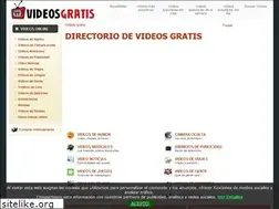 Sites similar to todovideos.org