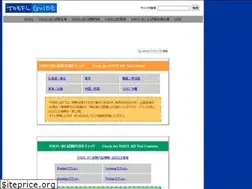 Sites similar to toefl-guide.net