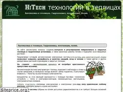 Sites similar to toeplitz.ru