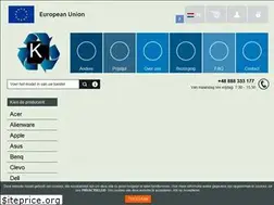 Sites similar to toetsenbordtoetsen.nl