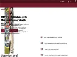 Sites similar to tofas.com.tr