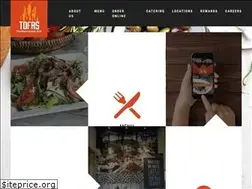 Sites similar to tofasmedgrill.com