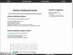Sites similar to tofret.com