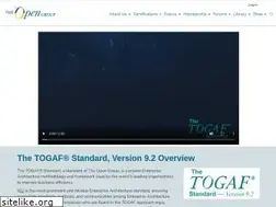 Sites similar to togaf.info