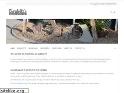 Sites similar to togarden.com
