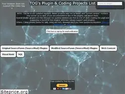 Sites similar to togcoding.com