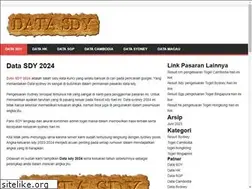 Sites similar to togelmania.site