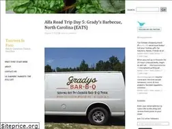 Sites similar to togetherinfood.wordpress.com