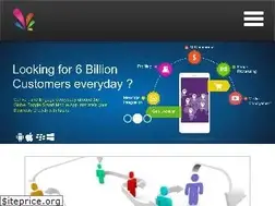 Sites similar to toggletechnology.com