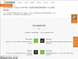 Sites similar to togocareer.com
