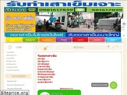 Sites similar to togsoakwem.lnwshop.com