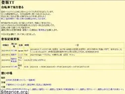 Sites similar to tohantt.info